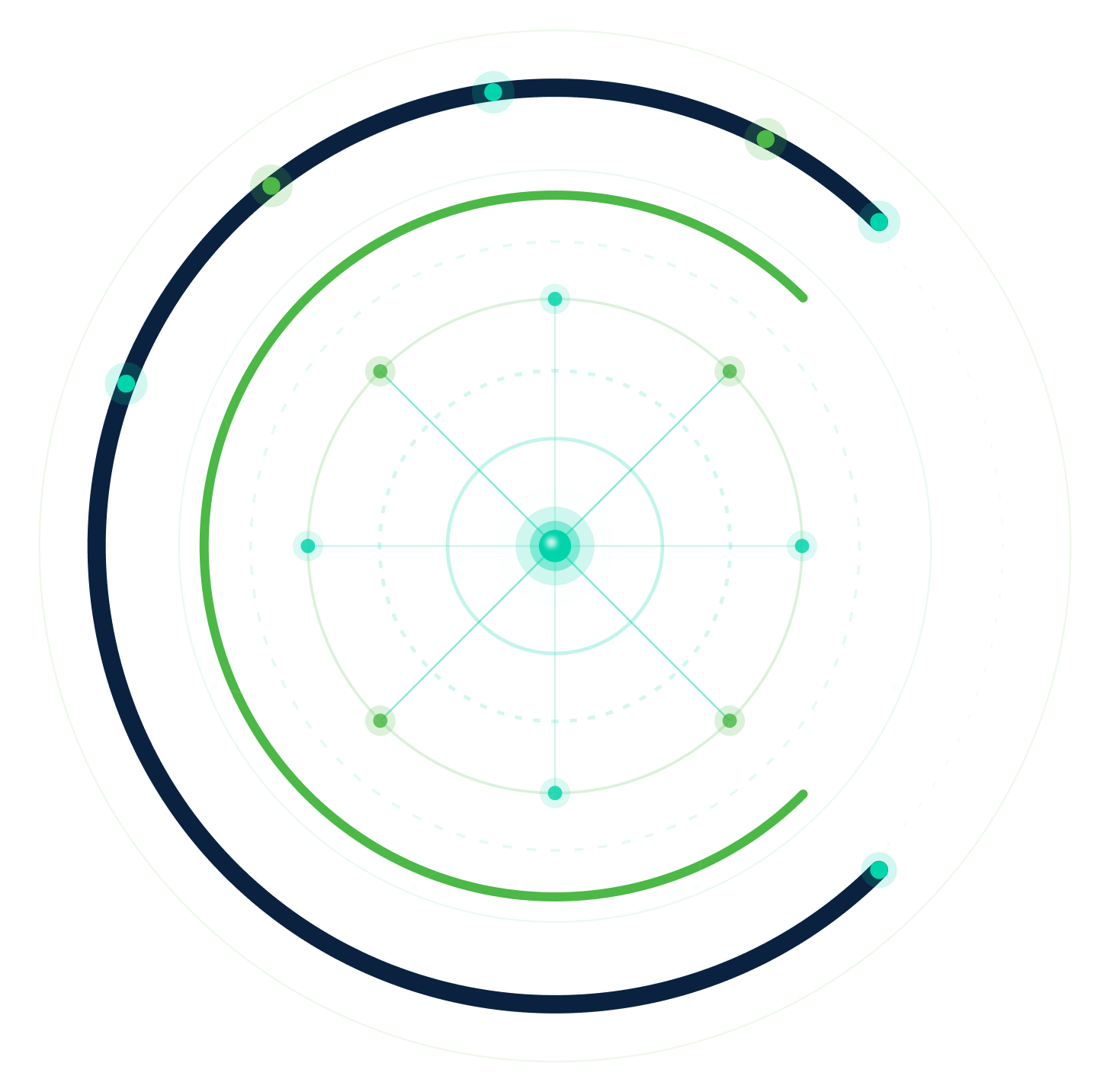 ConvergenceIllustration-3