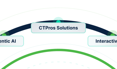 CTPros Solutions