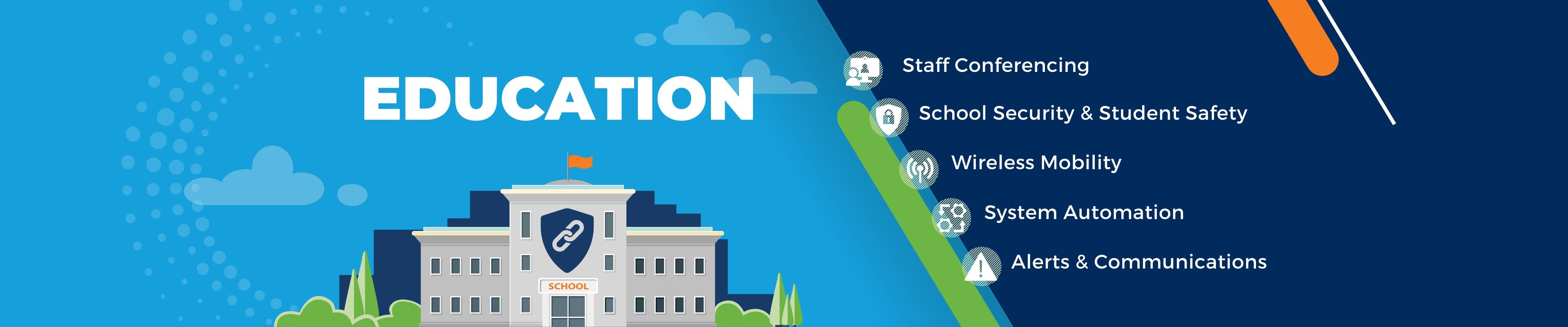 Education K-12