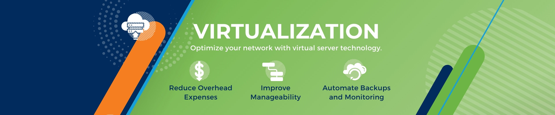 Virtualization