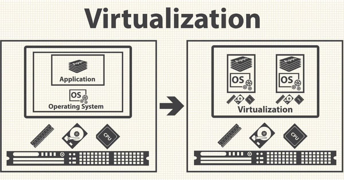 5 ways virtualize network infrastructure