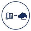 PBX to Cloud Migration