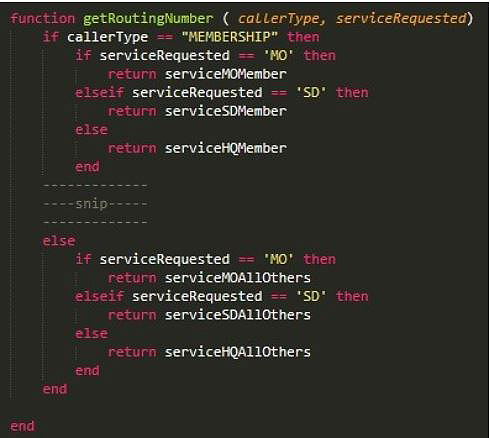 function_getroutingnumber Function get routing number