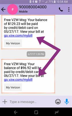 SMS Reminders SMS Reminders