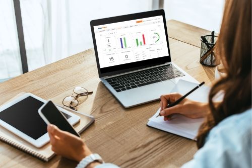 ringcentral analytics