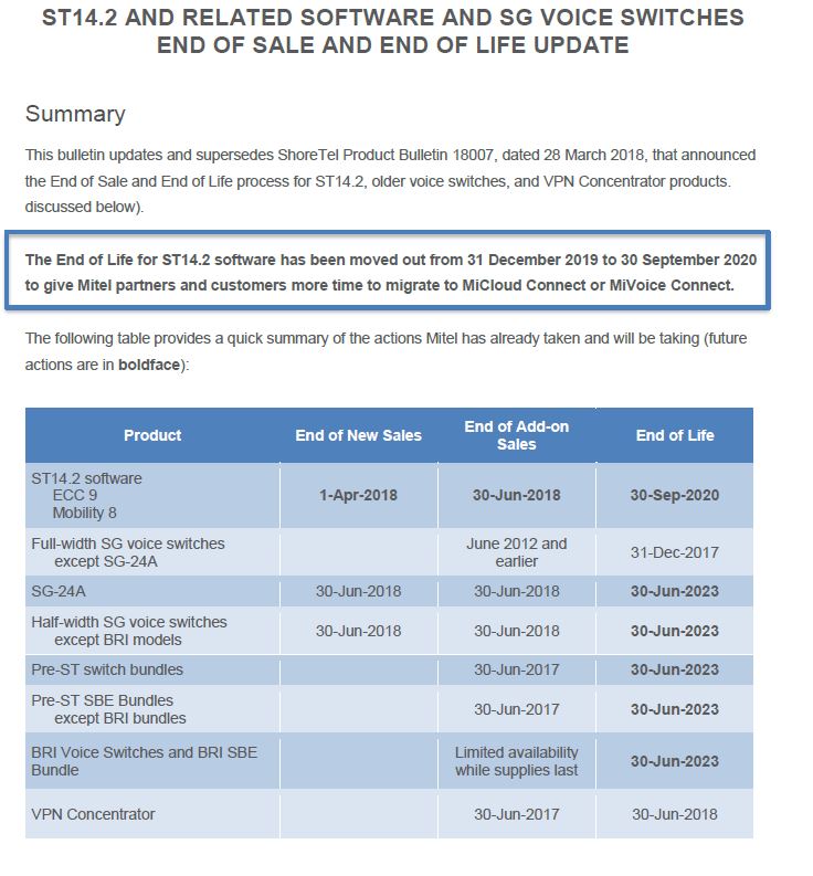 bulletin 18007 revised - EOL 14.2 9.30.2020