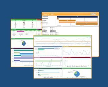 Brightmetrics Data Analytics for ShoreTel